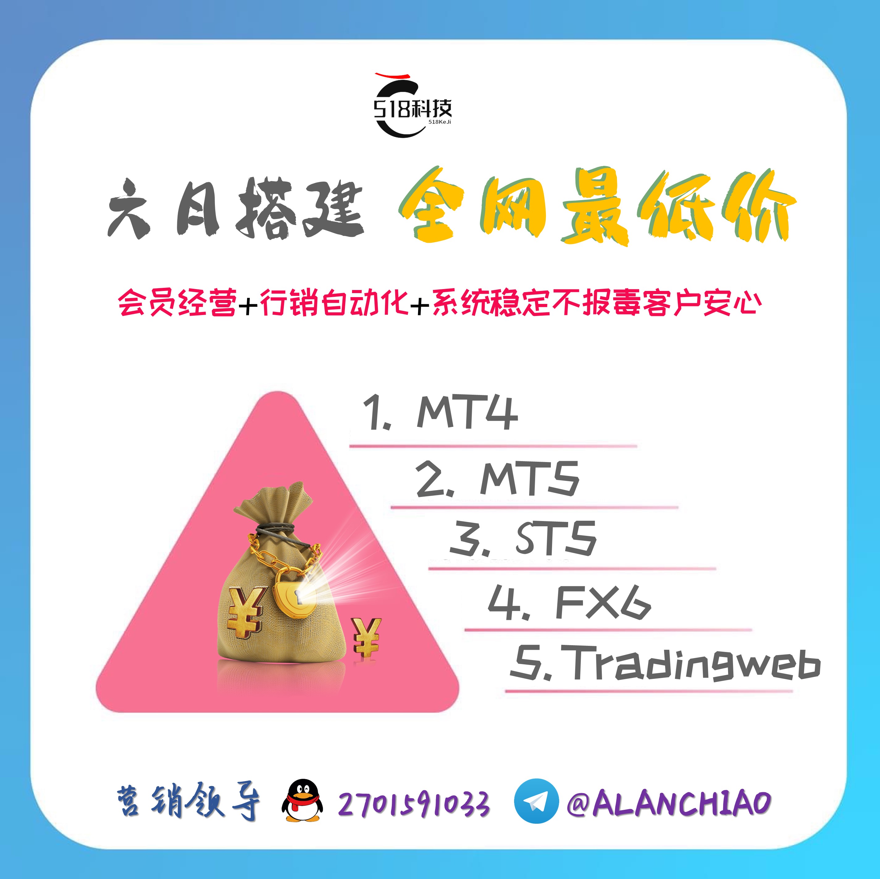 一群技术大佬