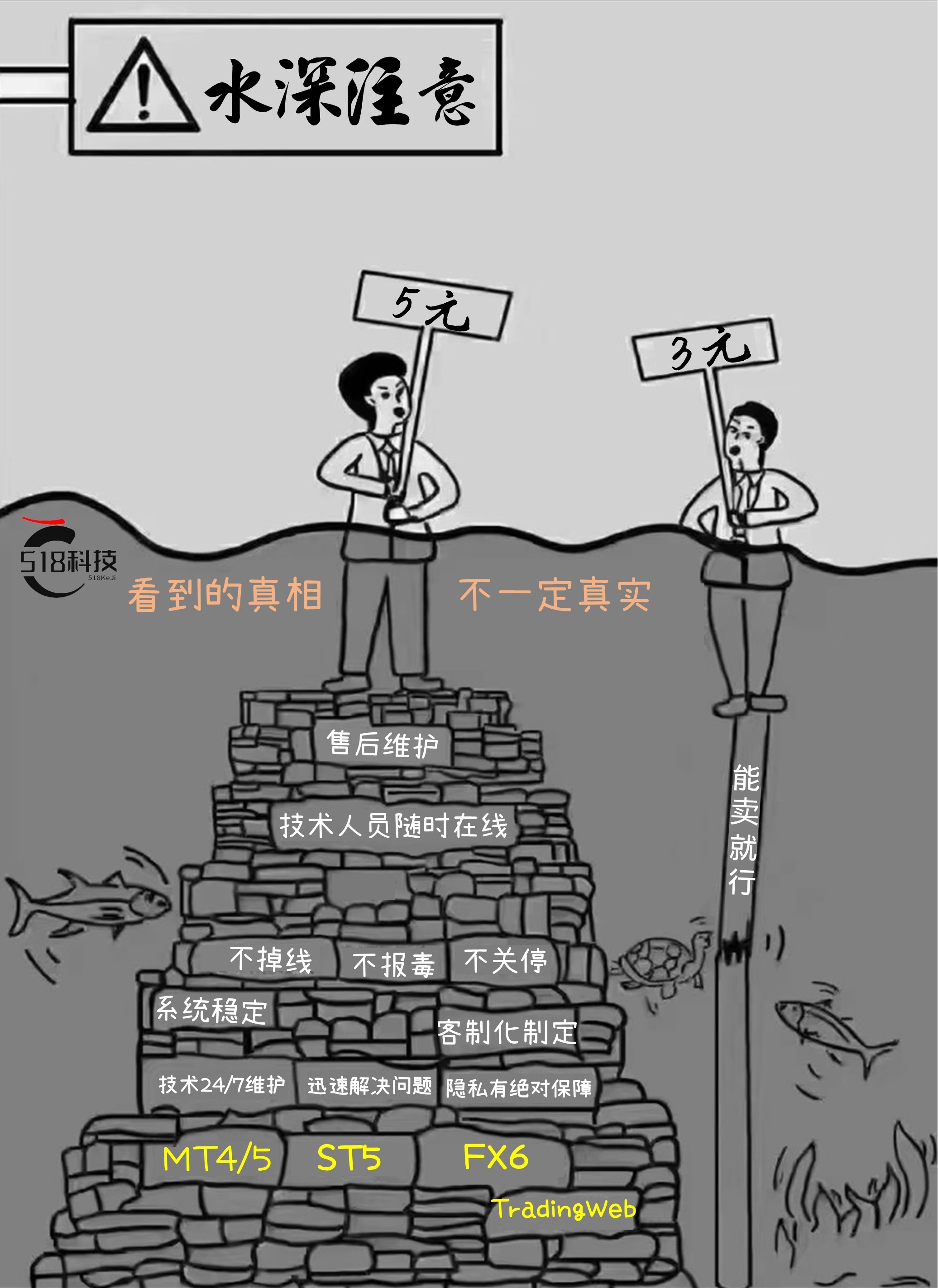看到的真相不一定真实