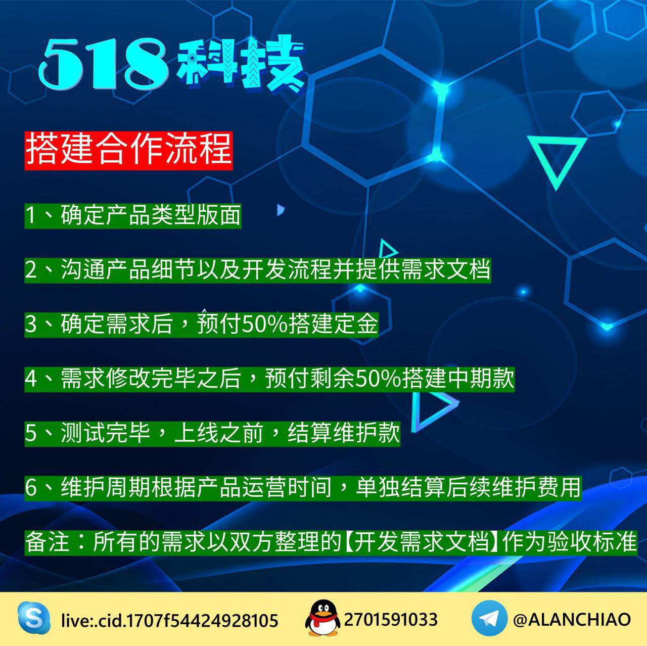 518科技合作流程
